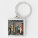 Search for annunci key rings 15th