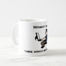 Search for errors mugs Computer