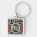 Search for the creation of adam key rings God