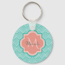 Search for fish scale key rings For her