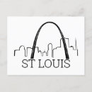 Search for st louis postcards Midwest