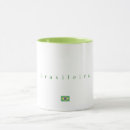 Search for cha cha coffee mugs Tea