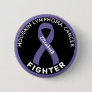 Search for lymphoma badges Survivor