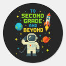 Search for moba stickers Nerd
