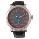 Search for maths watches Equation