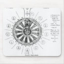 Search for king arthur mouse mats School