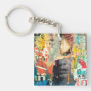 Search for head square key rings Abstract