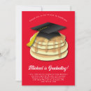 Search for pancake party invitations Brunch