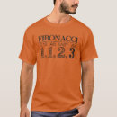 Search for fibonacci tshirts Easy