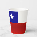 Search for chileans Patriotic