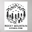 Search for rocky mountain national park posters Travel