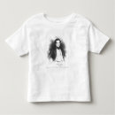 Search for victor tshirts Author