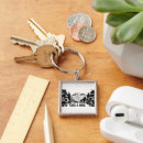 Search for hiking key rings Adventure
