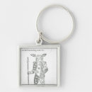 Search for spear key rings School