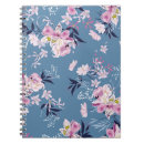 Search for gentleness notebooks Pattern
