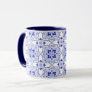 Search for blue sapphire mugs Cobalt