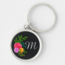 Search for chalkboard key rings Watercolor
