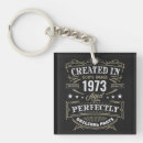 Search for vintage pics key rings Classic