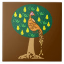 Search for 12 days of christmas Pear tree