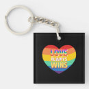 Search for flag color key rings Lesbian