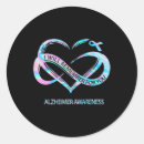Search for associations stickers Alzheimer walk
