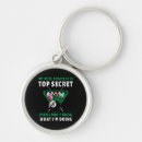 Search for strategy key rings Funny