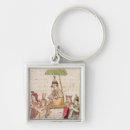 Search for codex key rings Inca