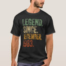 Search for legend since 1983 tshirts December