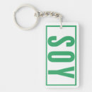 Search for reminder key rings God