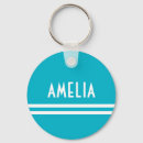 Search for bright blue key rings Cute