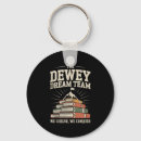 Search for resource key rings Funny