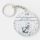 Search for sinking key rings Ship