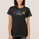 Search for technology teacher tshirts Science