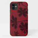 Search for abstract texture iphone cases Botanical