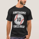 Search for baseball birthday party tshirts Awesome