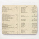 Search for advertise your name electronics Business