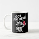 Search for winking mugs Pun