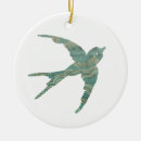 Search for whimsical christmas tree decorations Green
