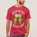 Search for heineken Wine lover
