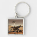Search for rendition key rings Horizontal