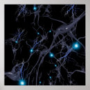 Search for neurons posters Brain
