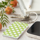 Search for green polka dot key rings Circle