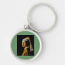 Search for baroque key rings Vintage