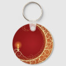 Search for flare key rings Moon