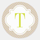 Search for quatrefoil stickers Chic