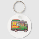 Search for best pals key rings Buddies