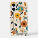 Search for mcm iphone cases Abstract