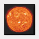 Search for suns magnets Space