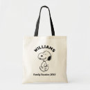 Search for family vacation tote bags Charlie brown