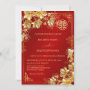 Search for dimensional invitations Floral